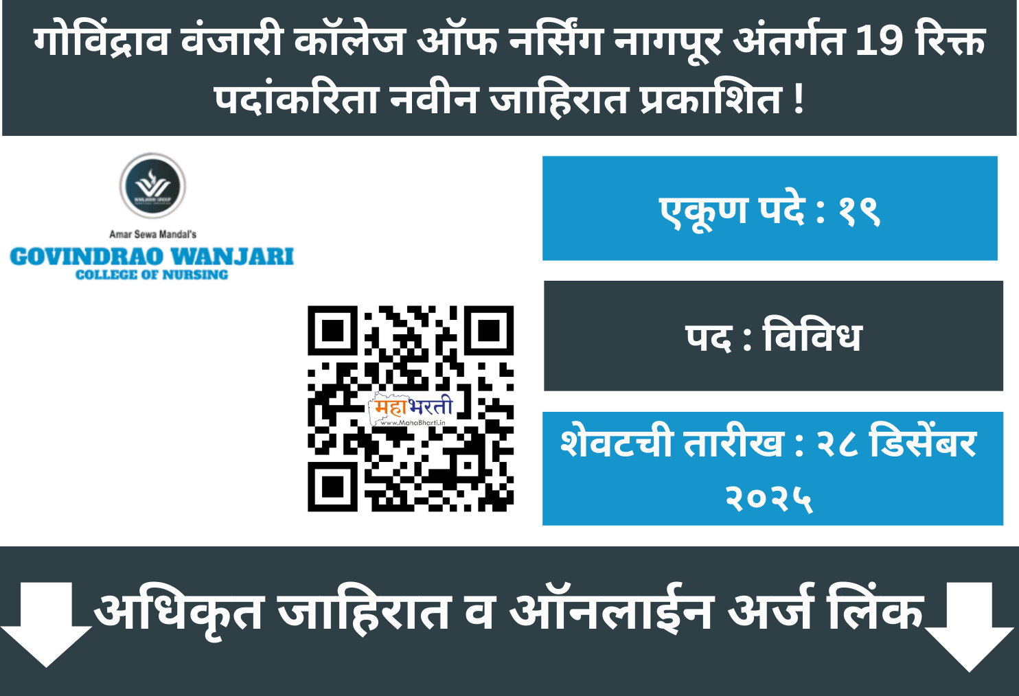 Govindrava Vanjari College of Nursing Nagpur Recruitment 2026