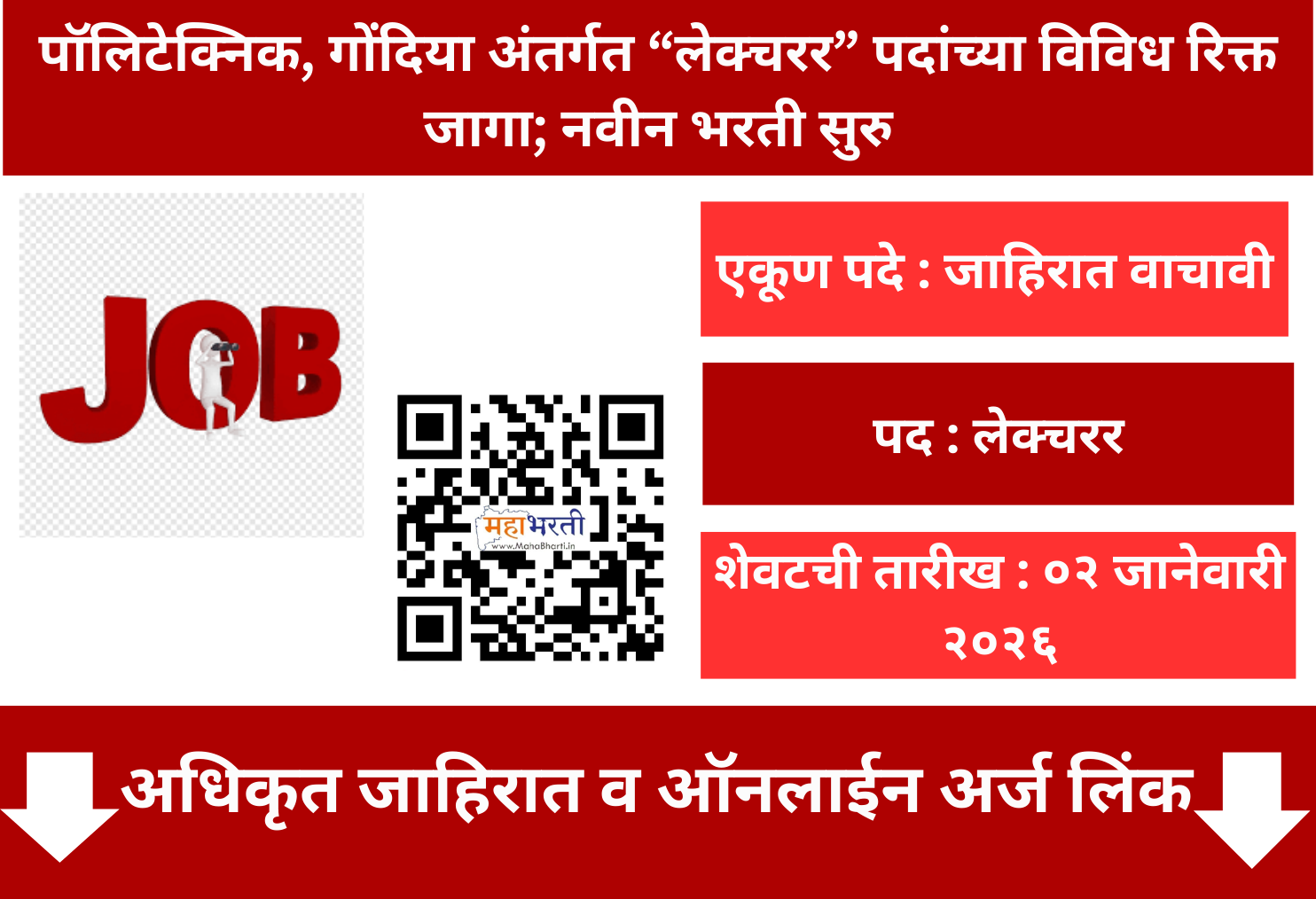 Government Polytechnic Gondia Recruitment 2026