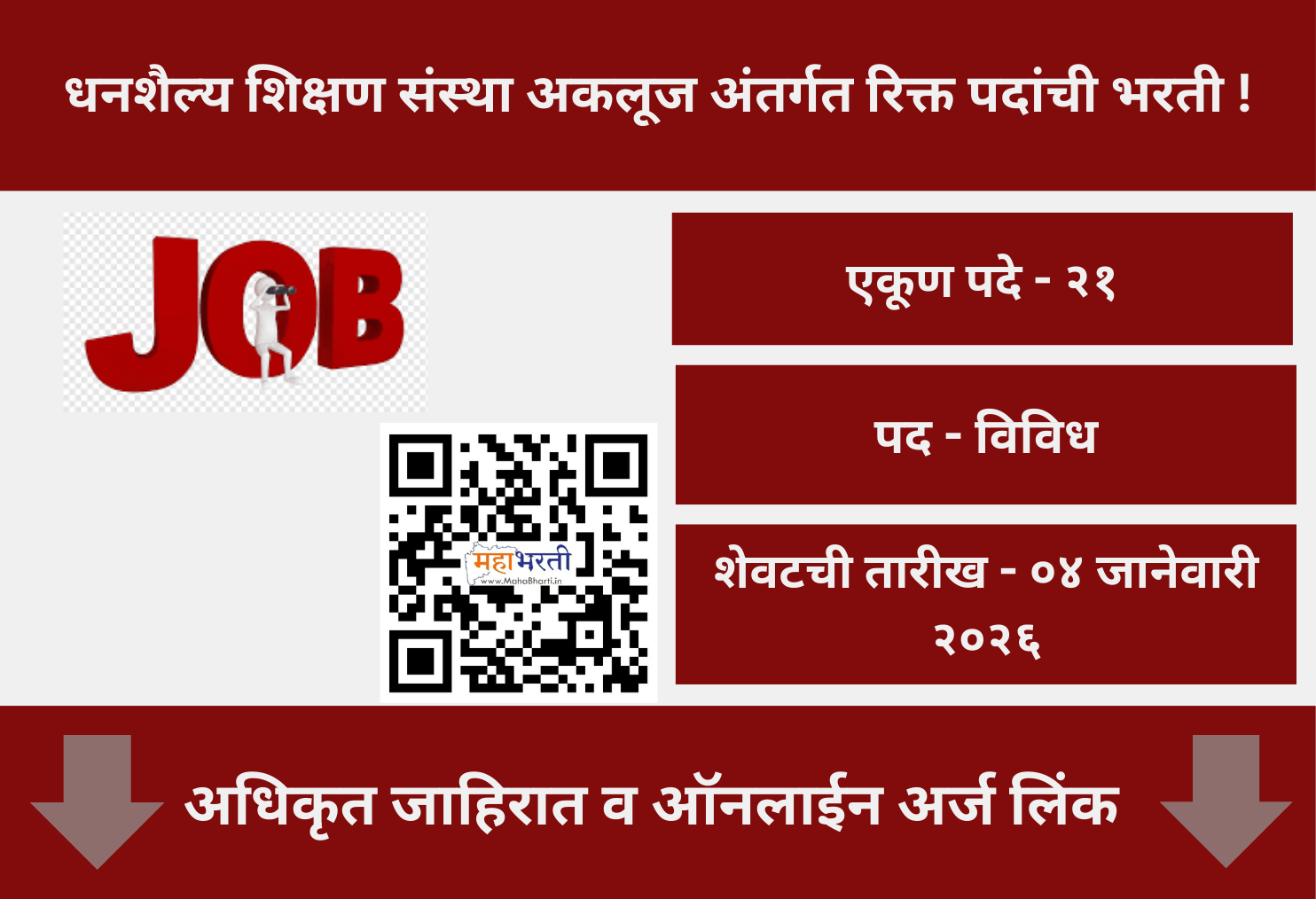 Dhanshailya Shikshan Sanstha Akluj Recruitment 2026