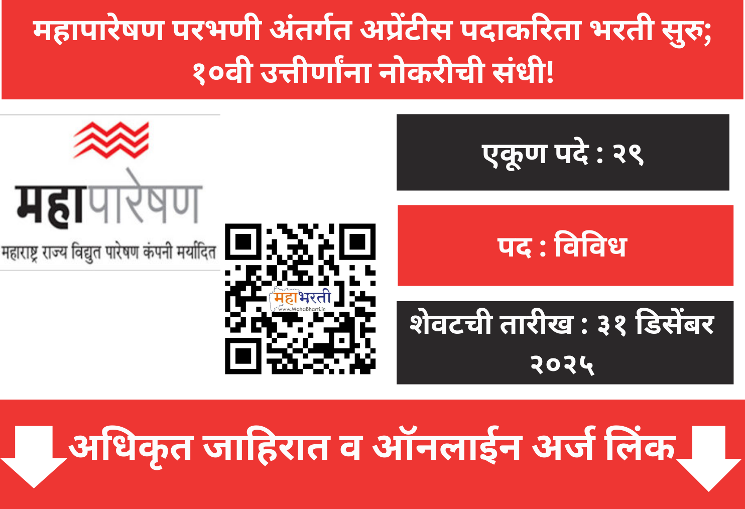 Mahapareshan Parbhani Bharti 2025
