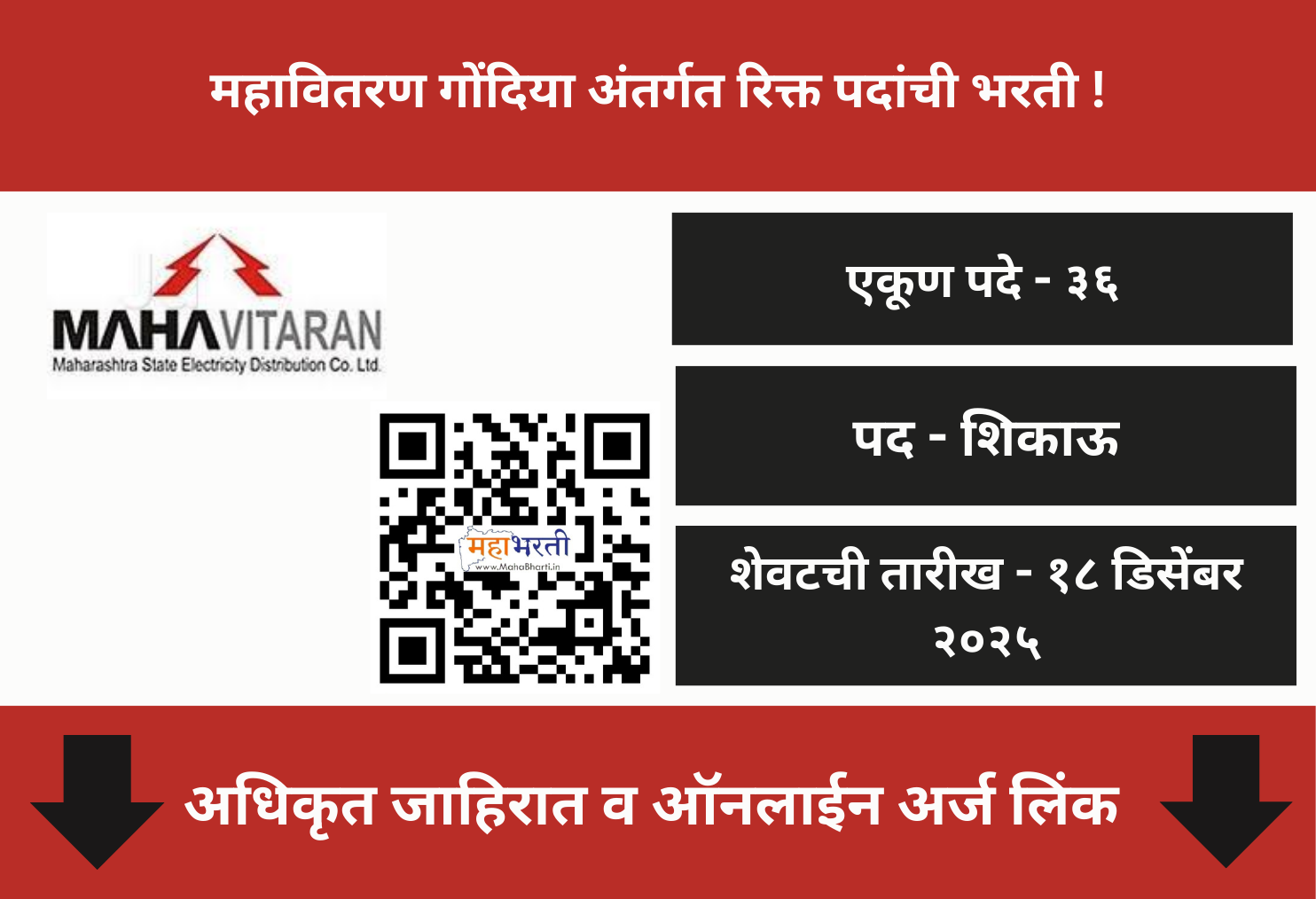 Mahavitaran Gondia Recruitment 2025