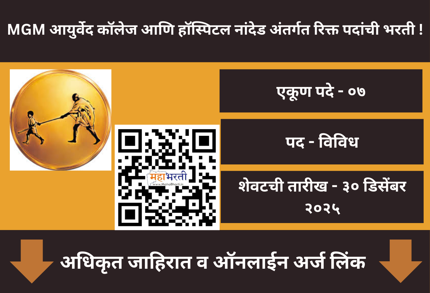 MGM College Nanded Recruitment 2026