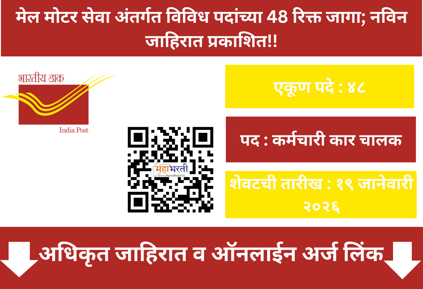 Mail Motor Services Recruitment 2026