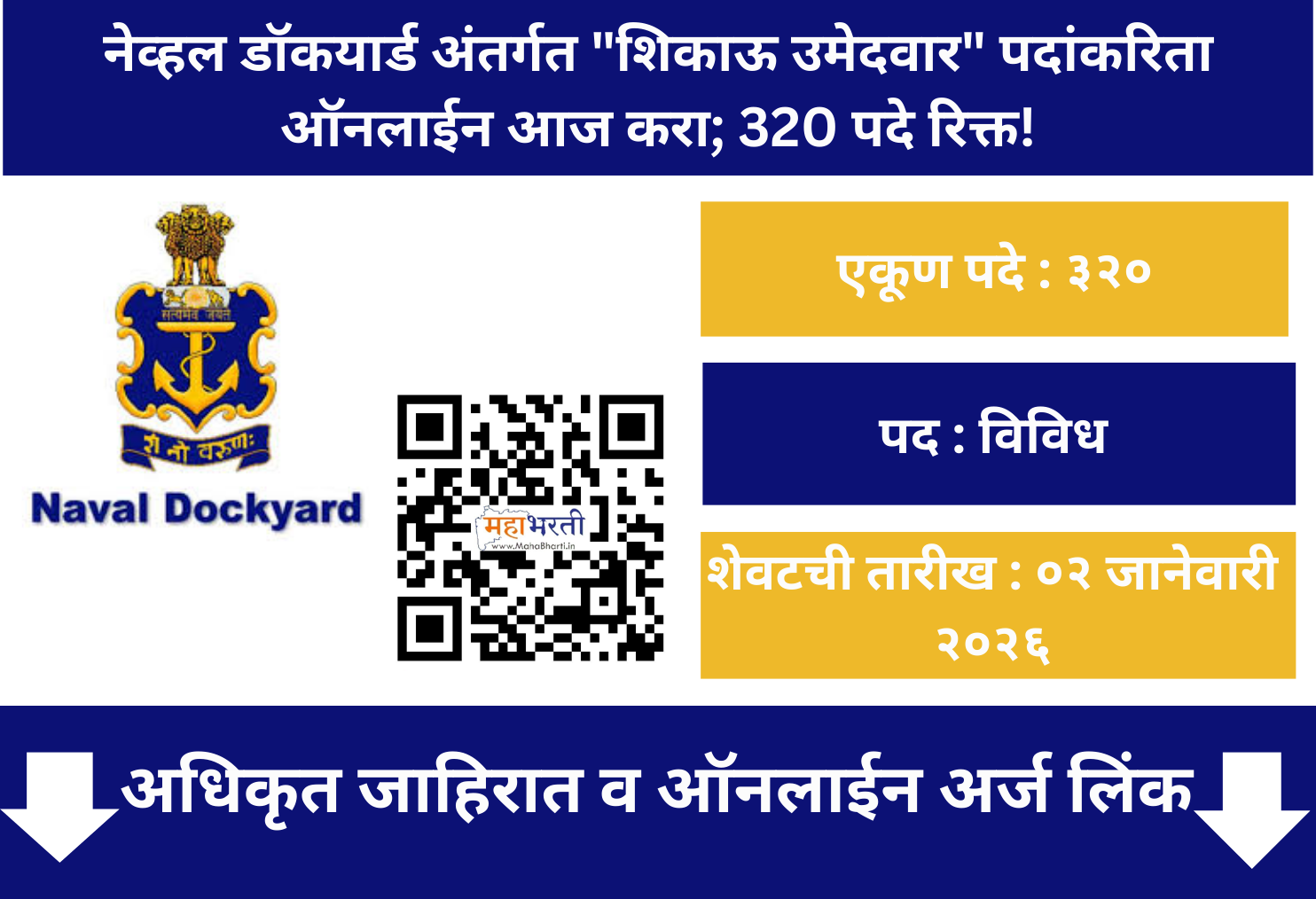 Naval Dockyard Recruitment 2025