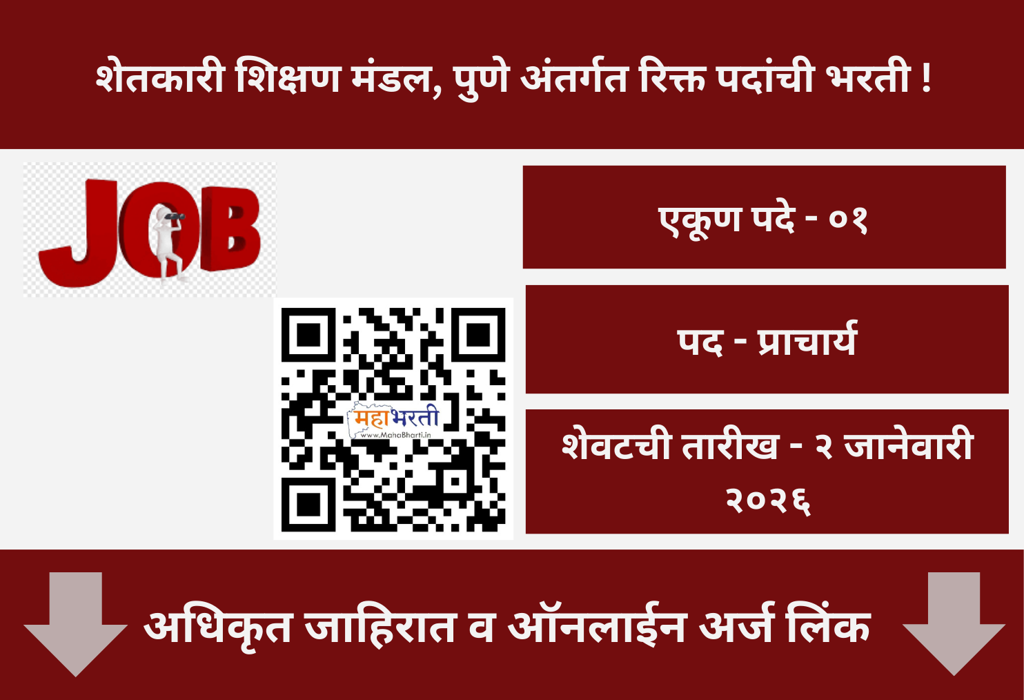 Shetkari Shikshan Mandal Pune Recruitment 2025
