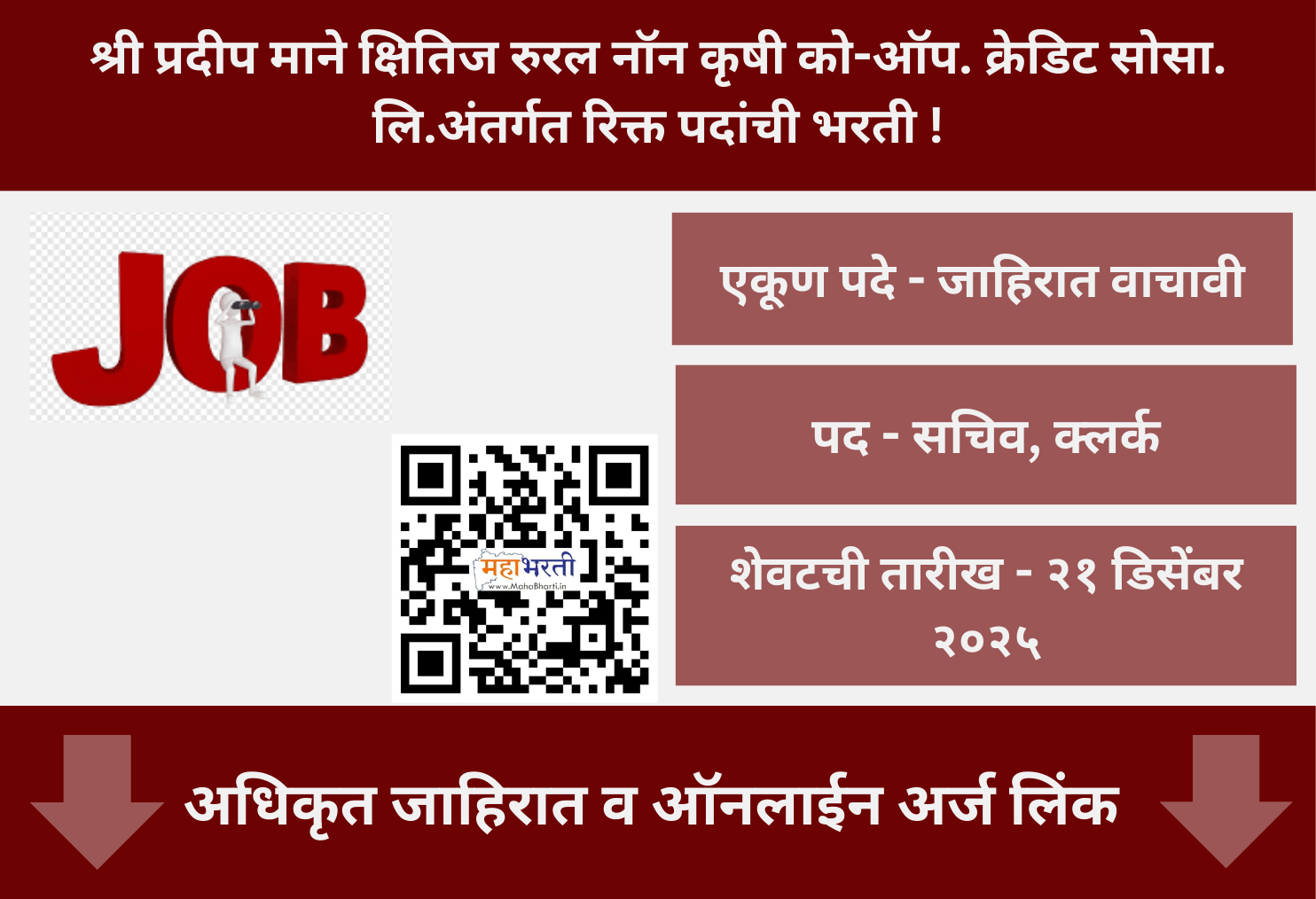 Pradeep Mane Kshitij Rural Non Agri Co-op Society Recruitment 2026
