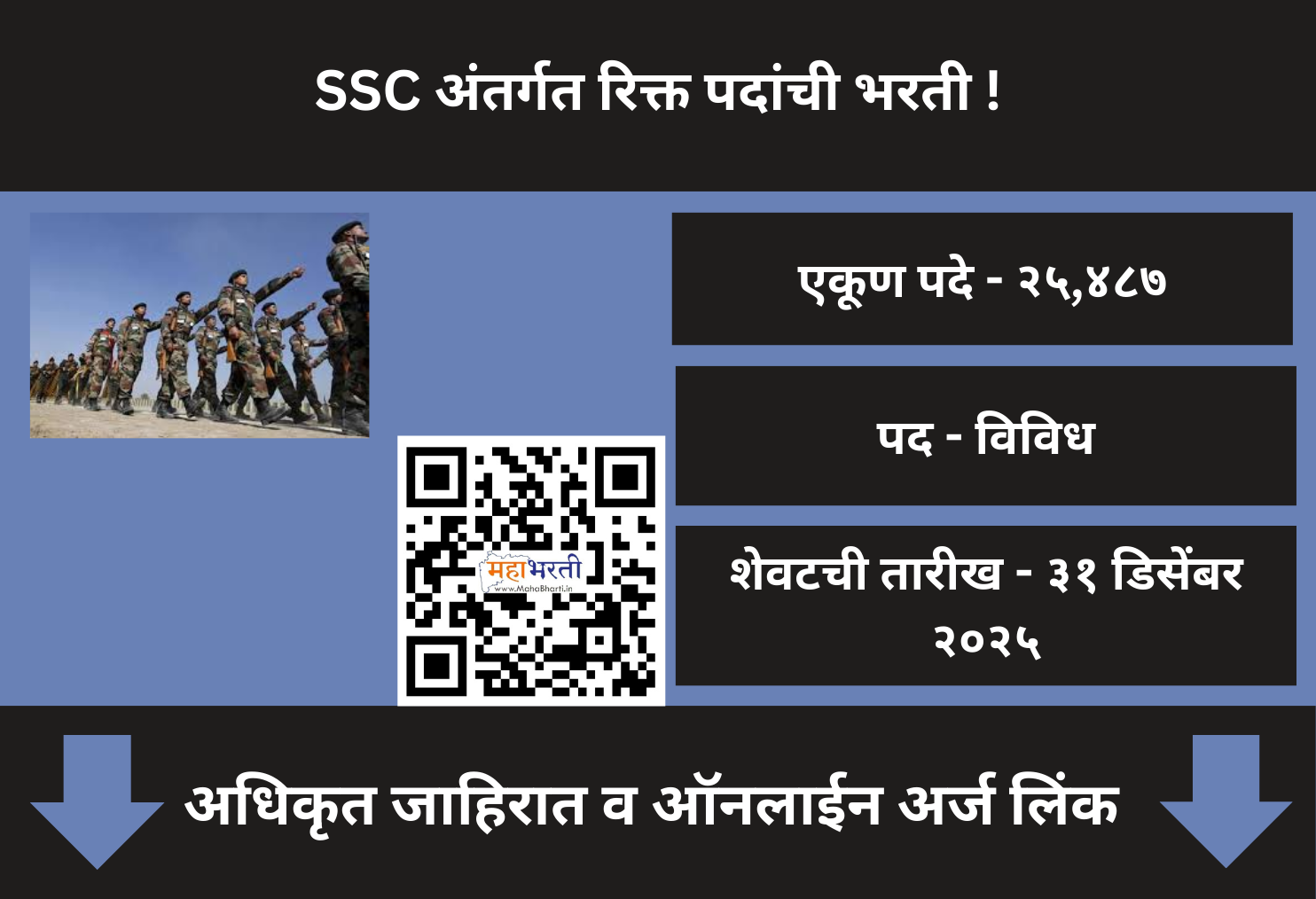 SSC GD Bharti 2025