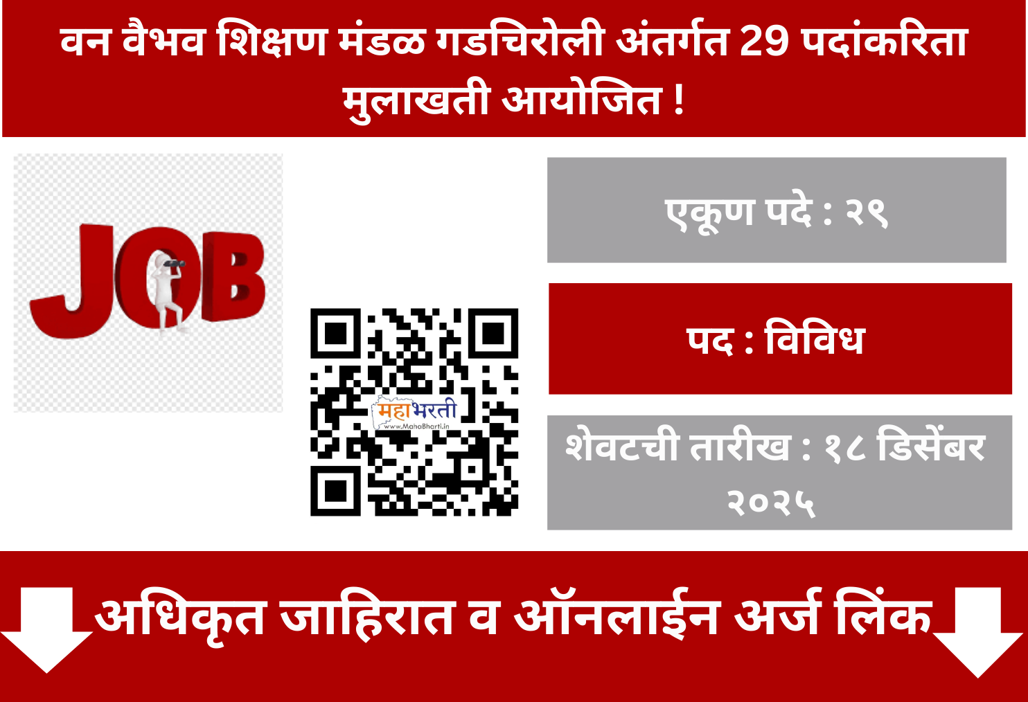  Van Vaibhav Shikshan Mandal Gadchiroli Recruitment 2025