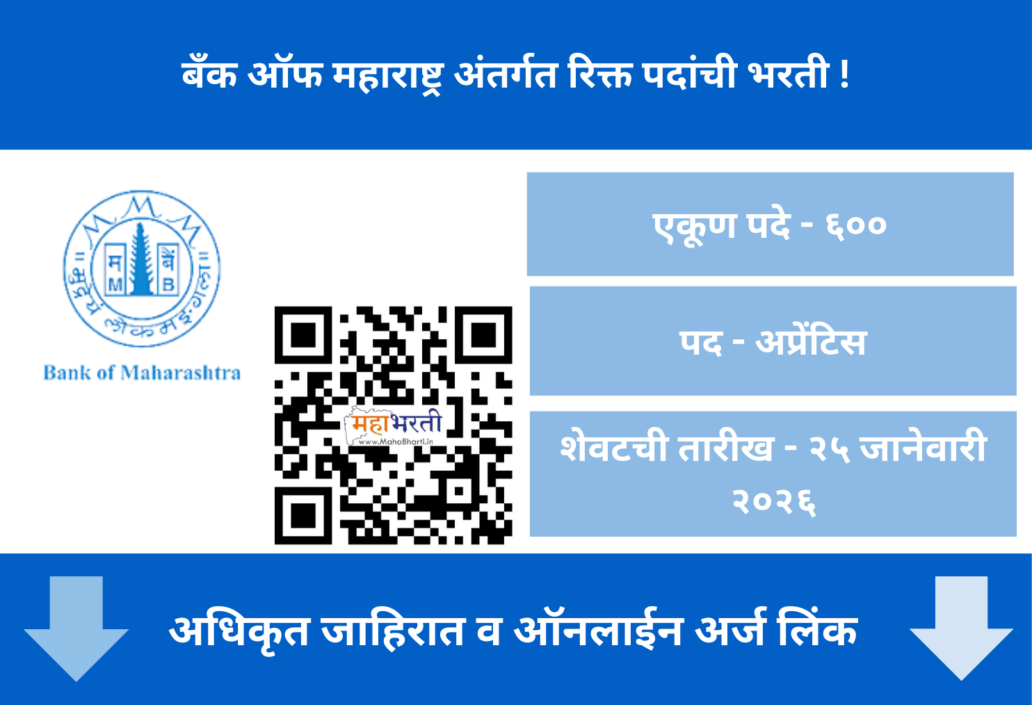 Bank of Maharashtra Apprentice Recruitment 2026