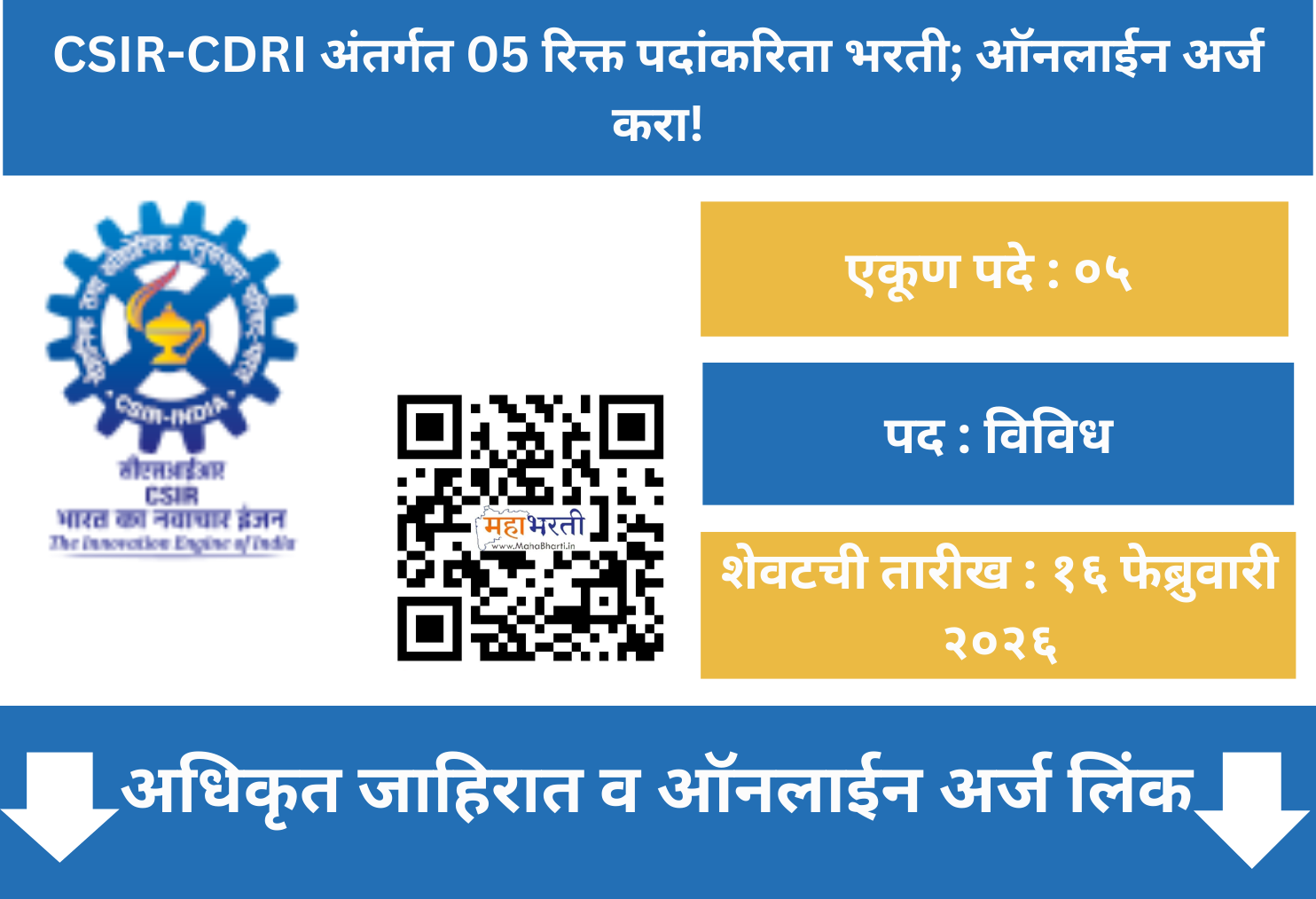 CSIR-CDRI Recruitment 2026