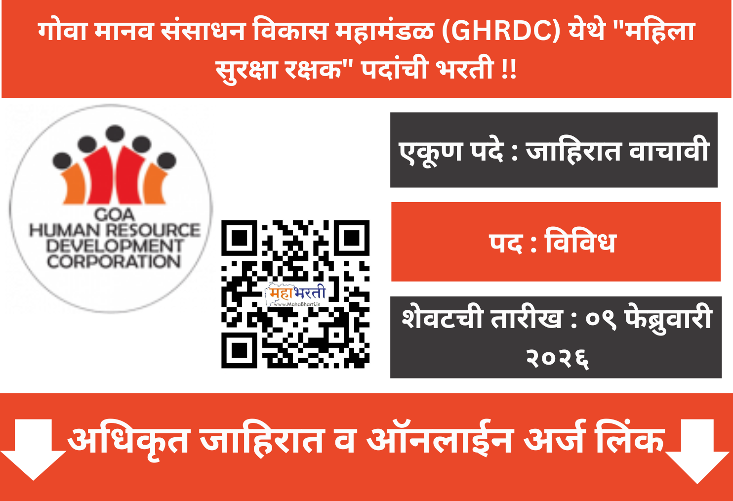 GHRDC Goa Recruitment 2026