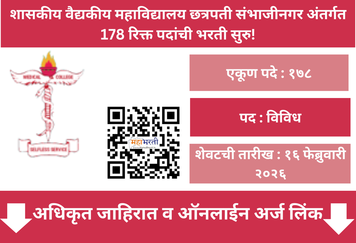GMC Sambhaji Nagar Bharti 2026