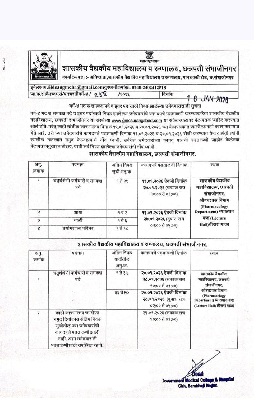 GMC Sambhaji Nagar DV List