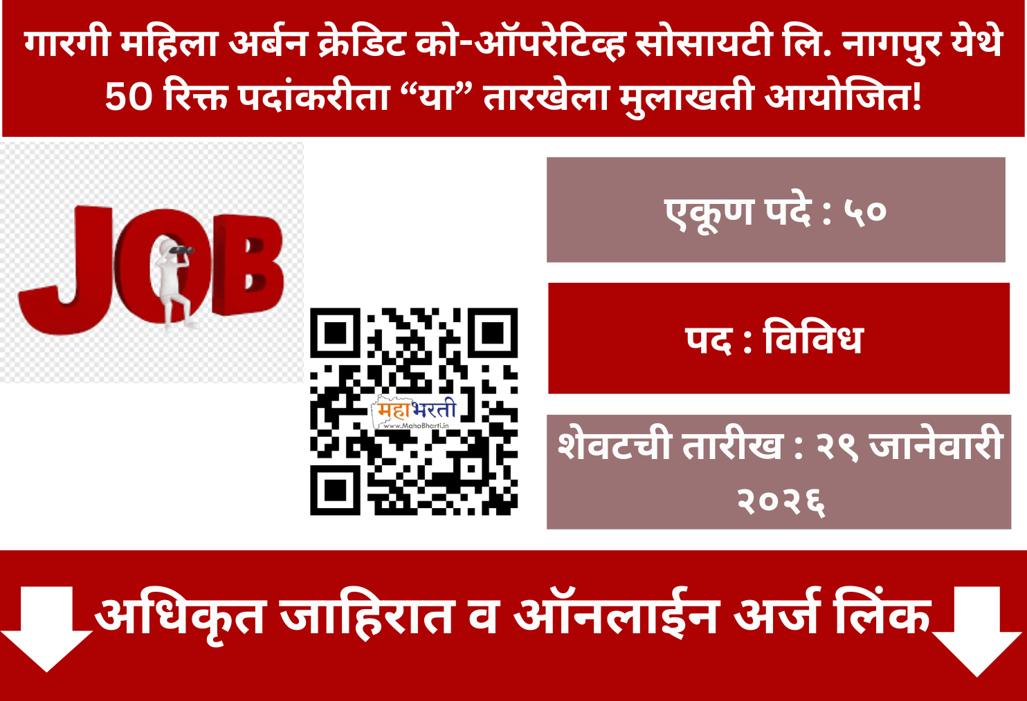 Gargi Mahila Urban Credit Co-op Society Ltd. Nagpur Recruitment 2026