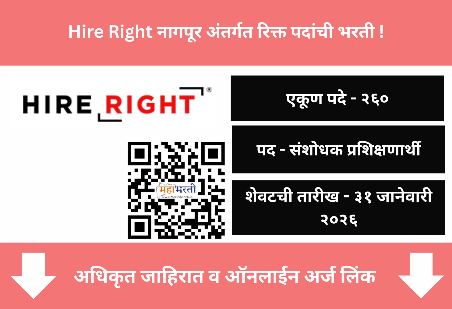 Hire Right Recruitment 2026
