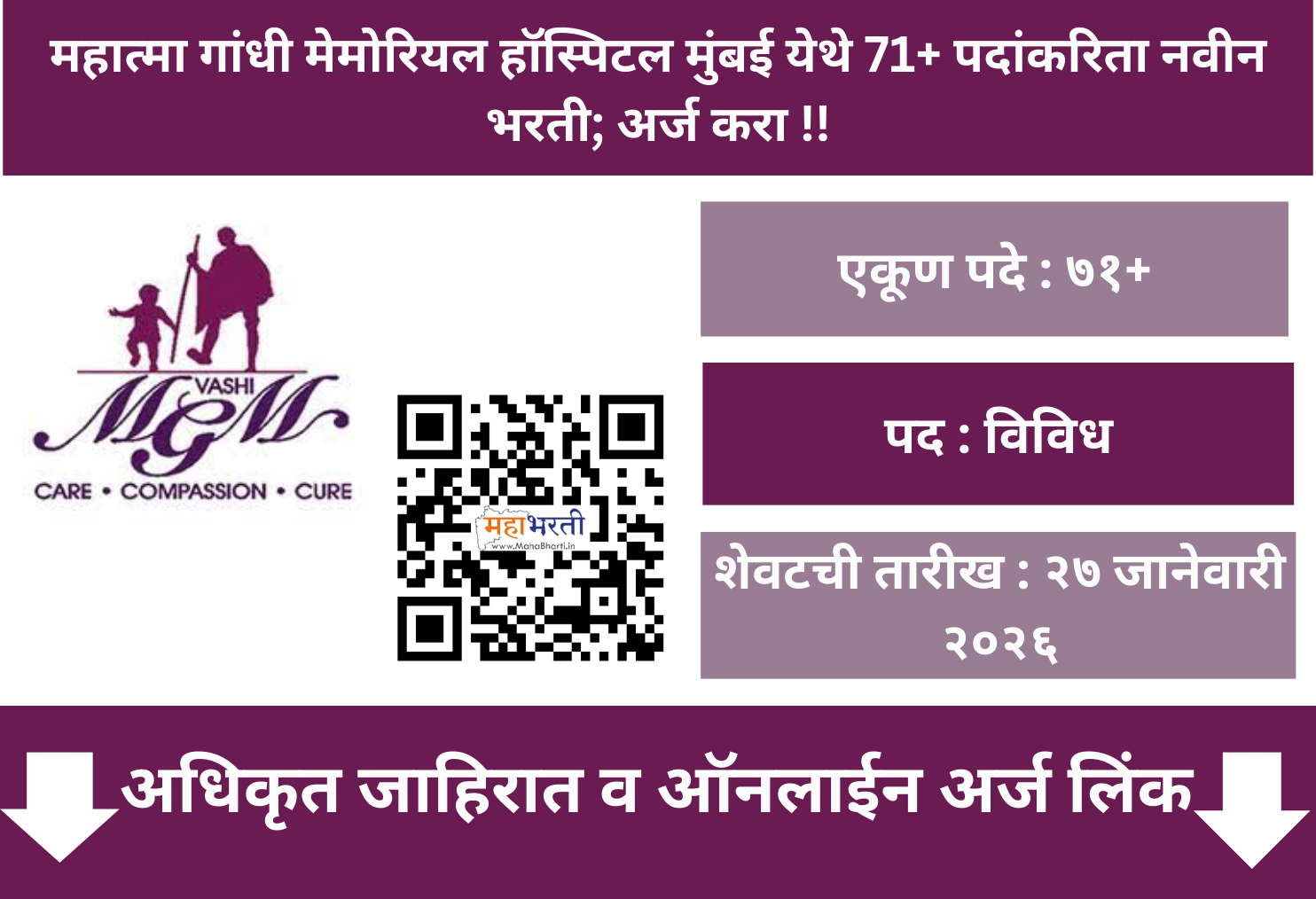 Mahatma Gandhi Memorial Hospital Mumbai Recruitment 2026