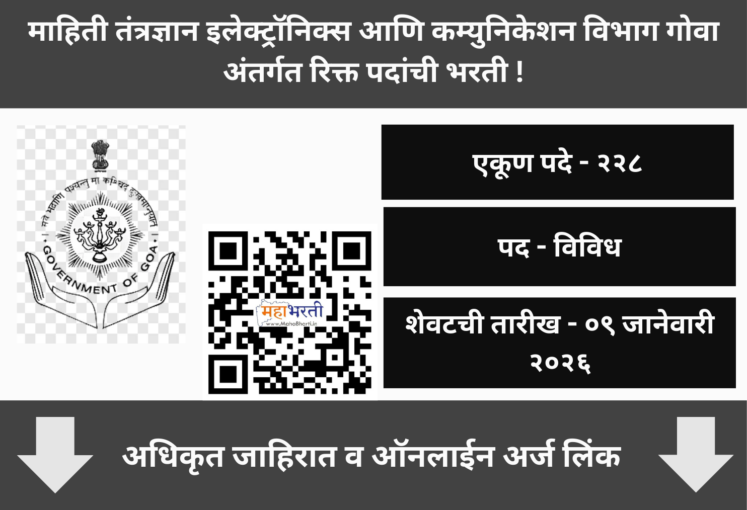 CBES Goa Recruitment 2026
