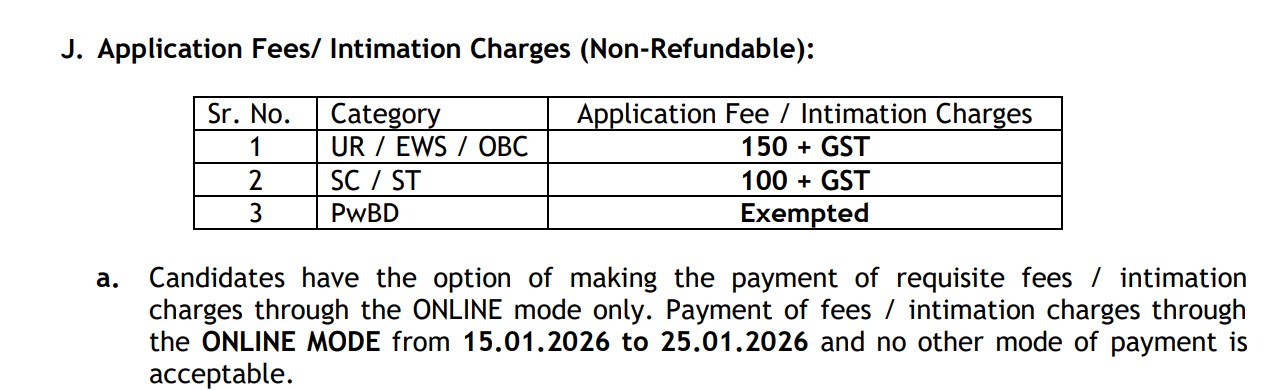 Bank of Maharashtra Apprentice  Notification 2026