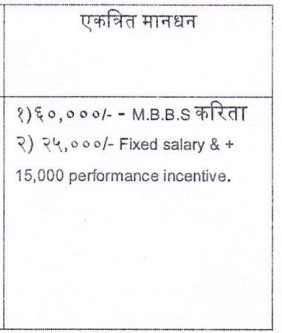 NUHM Amravati Application 2026