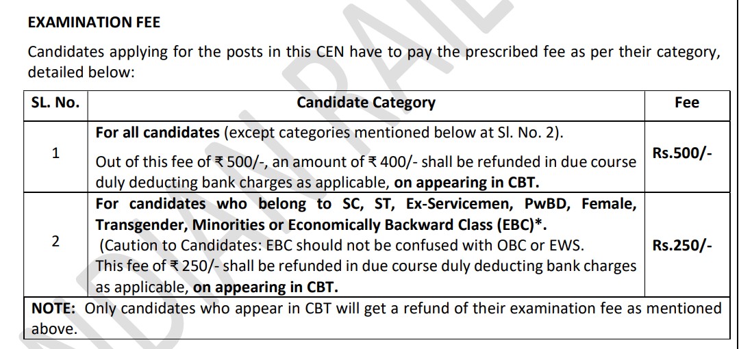 RRB Group D Notification 2026