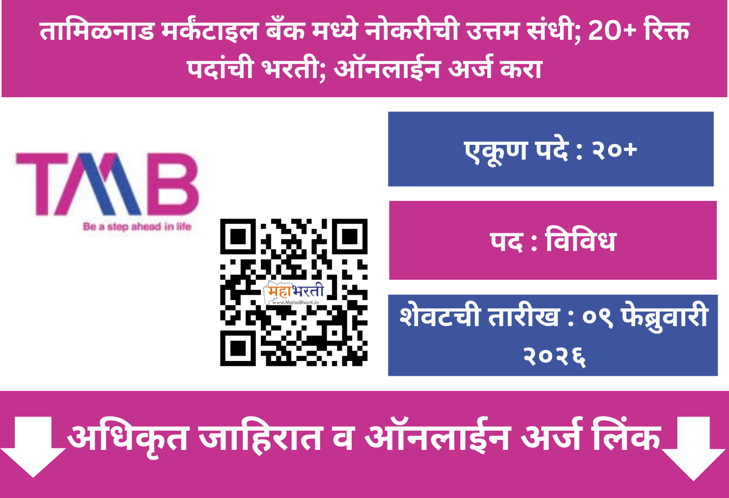 Tamilnad Mercantile Bank Bharti 2026