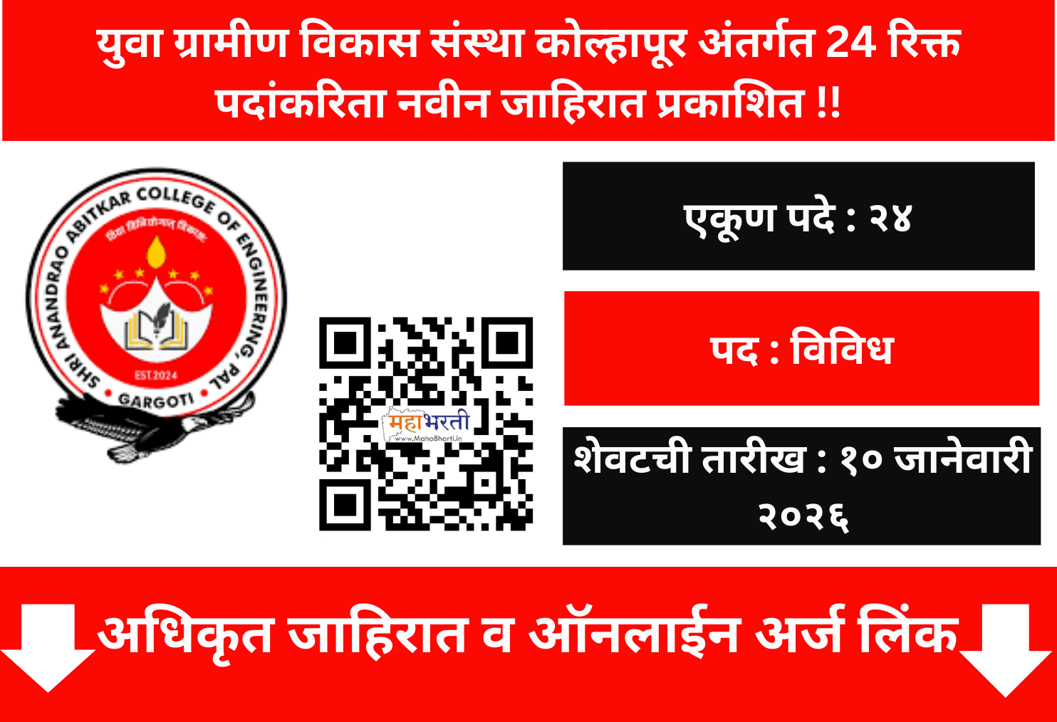Yuva Gramin Vikas Sanstha Kolhapur Recruitment 2026