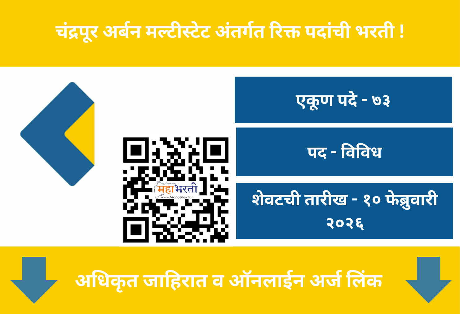 Chandrapur Urban Multistate Recruitment 2026