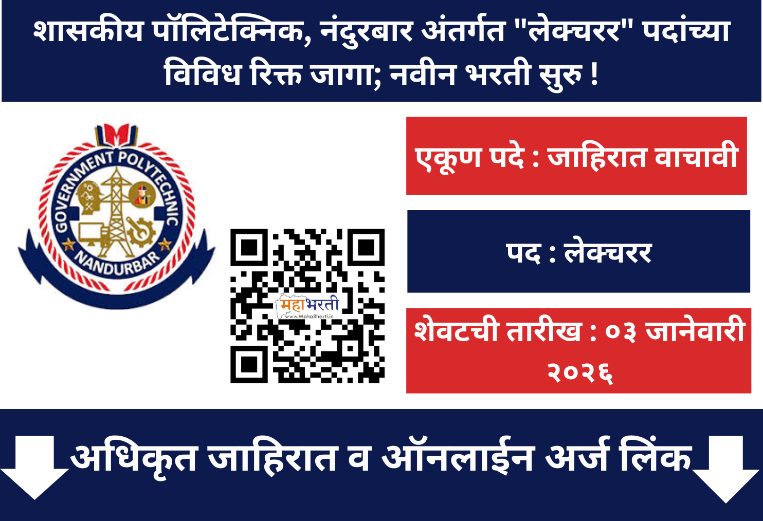 Government Polytechnic Nandurbar Recruitment 2026