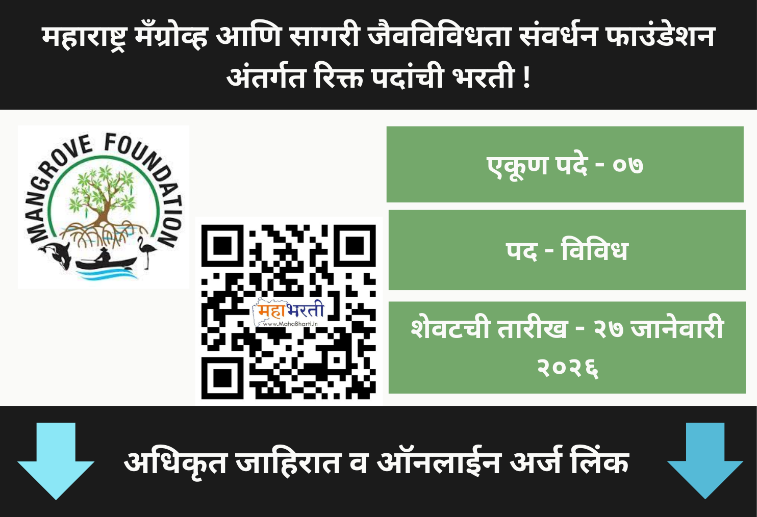 MAHA Mangrove Foundation Mumbai Offline Application 2026