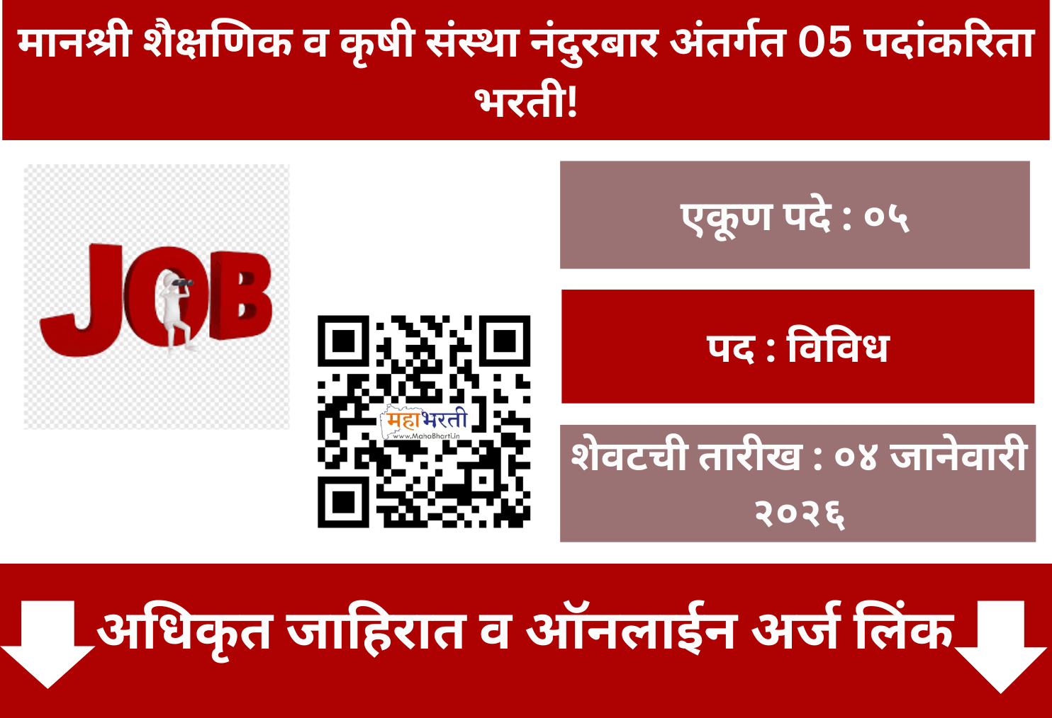 Manashree Educational and Agricultural Institute Nandurbar Recruitment 2026