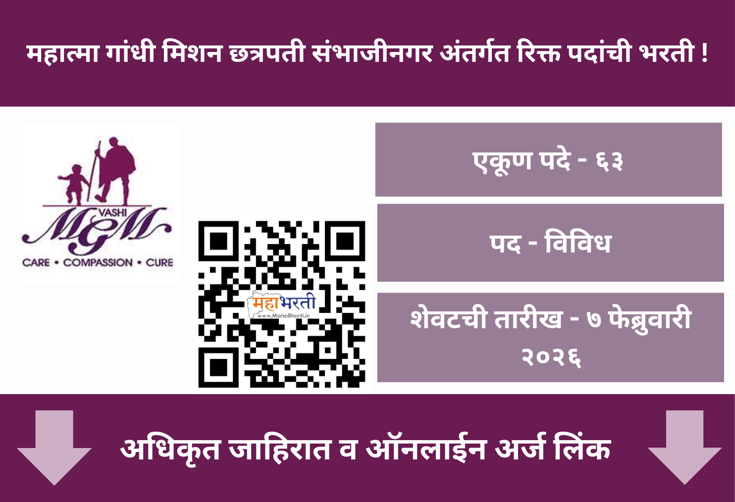 MGM College Aurangabad Recruitment 2026