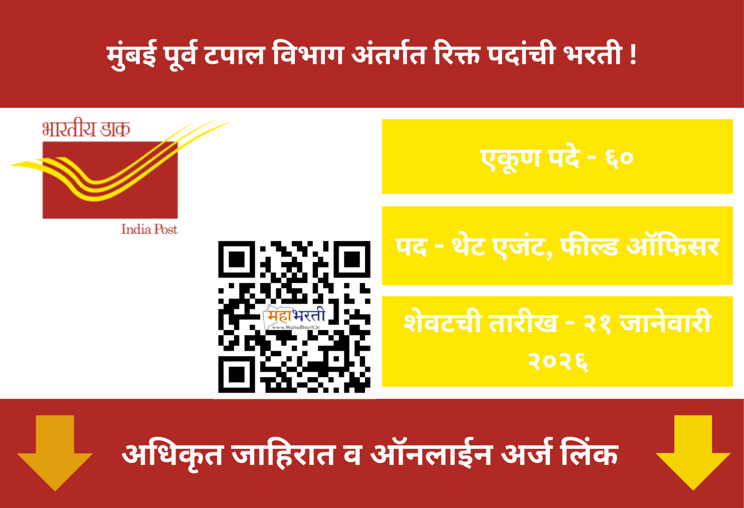 Mumbai Postal Department Recruitment 2026