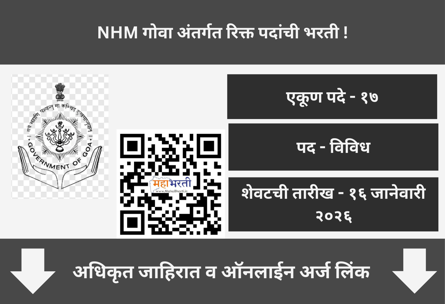 NHM Goa Recruitment 2026