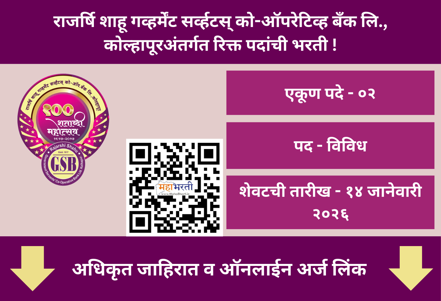 RSGS Bank Recruitment 2026
