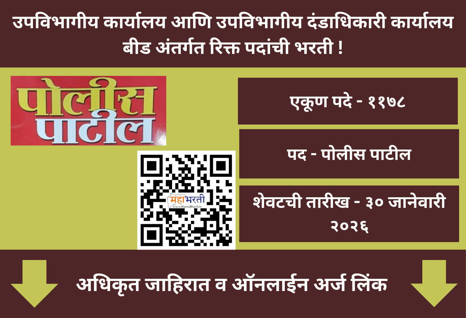 Beed Police Patil Recruitment 2026