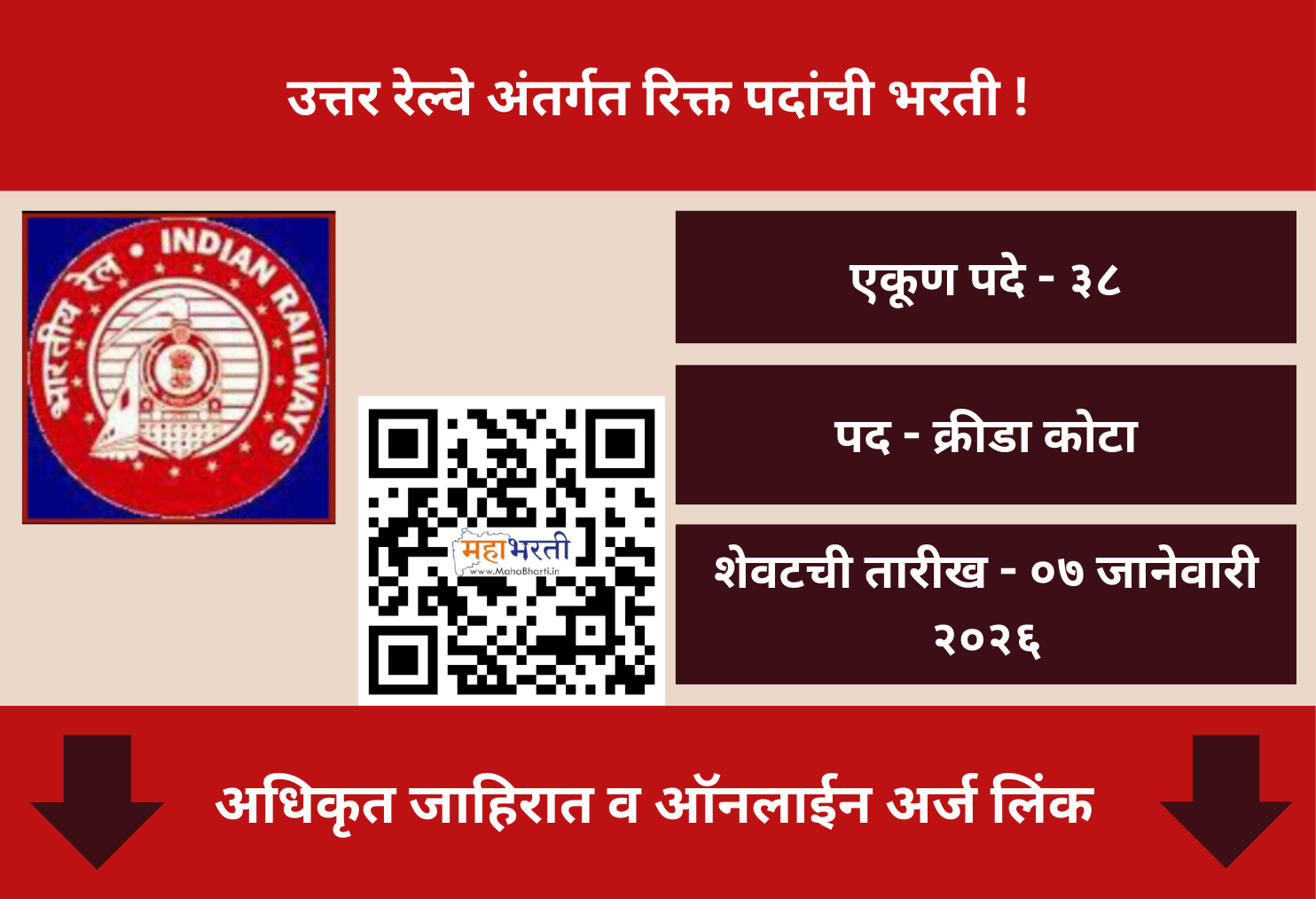 RRC Northern Railway Recruitment 2026