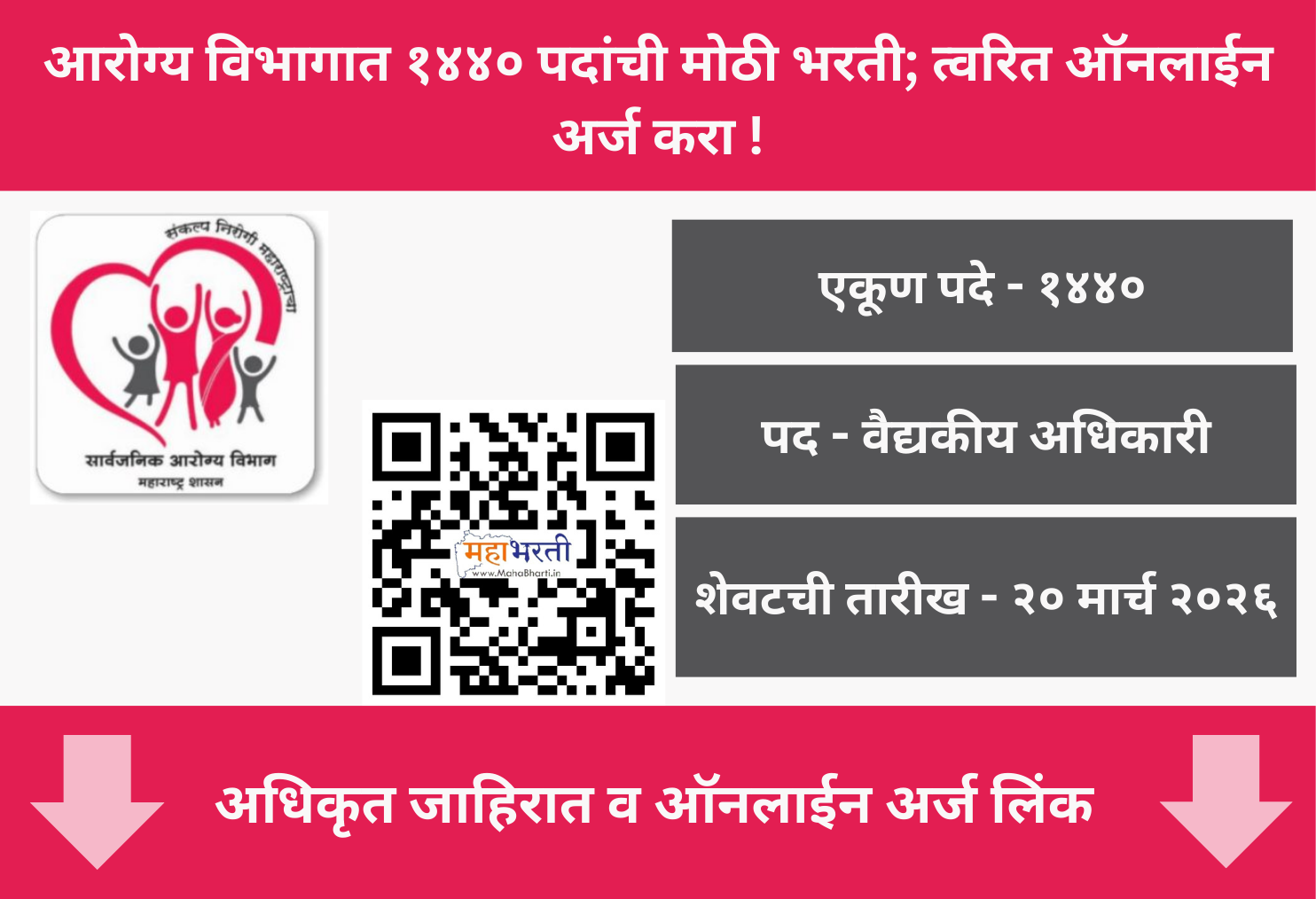 Arogya Vibhag Recruitment 2026