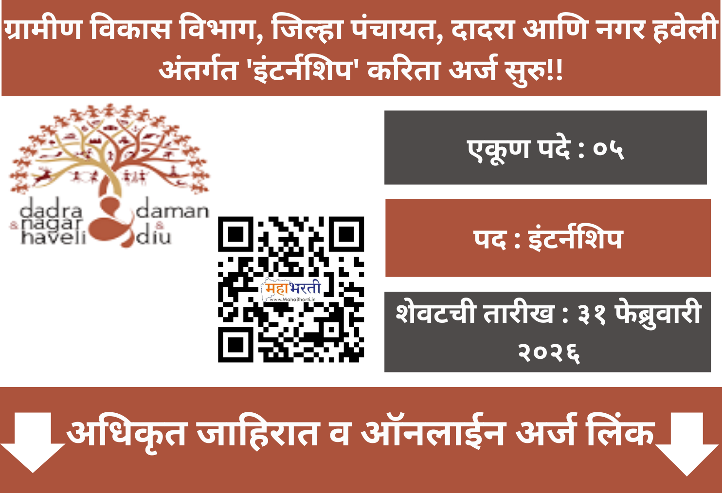 District Panchayat Dadra & Nagar Haveli Bharti 2026