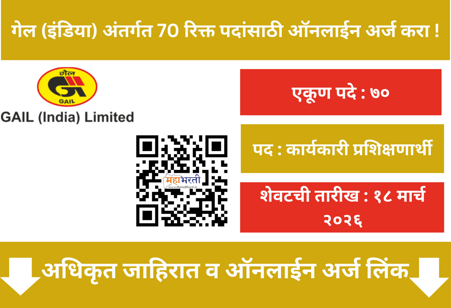 GAIL India Bharti 2026