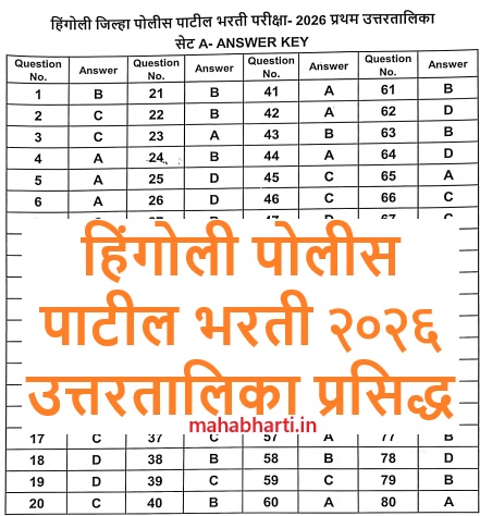 Hingoli Police Patil Bharti Answer Key 2026