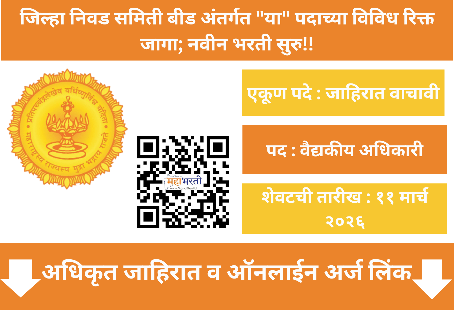 Jilha Nivad Samiti Beed Bharti 2026