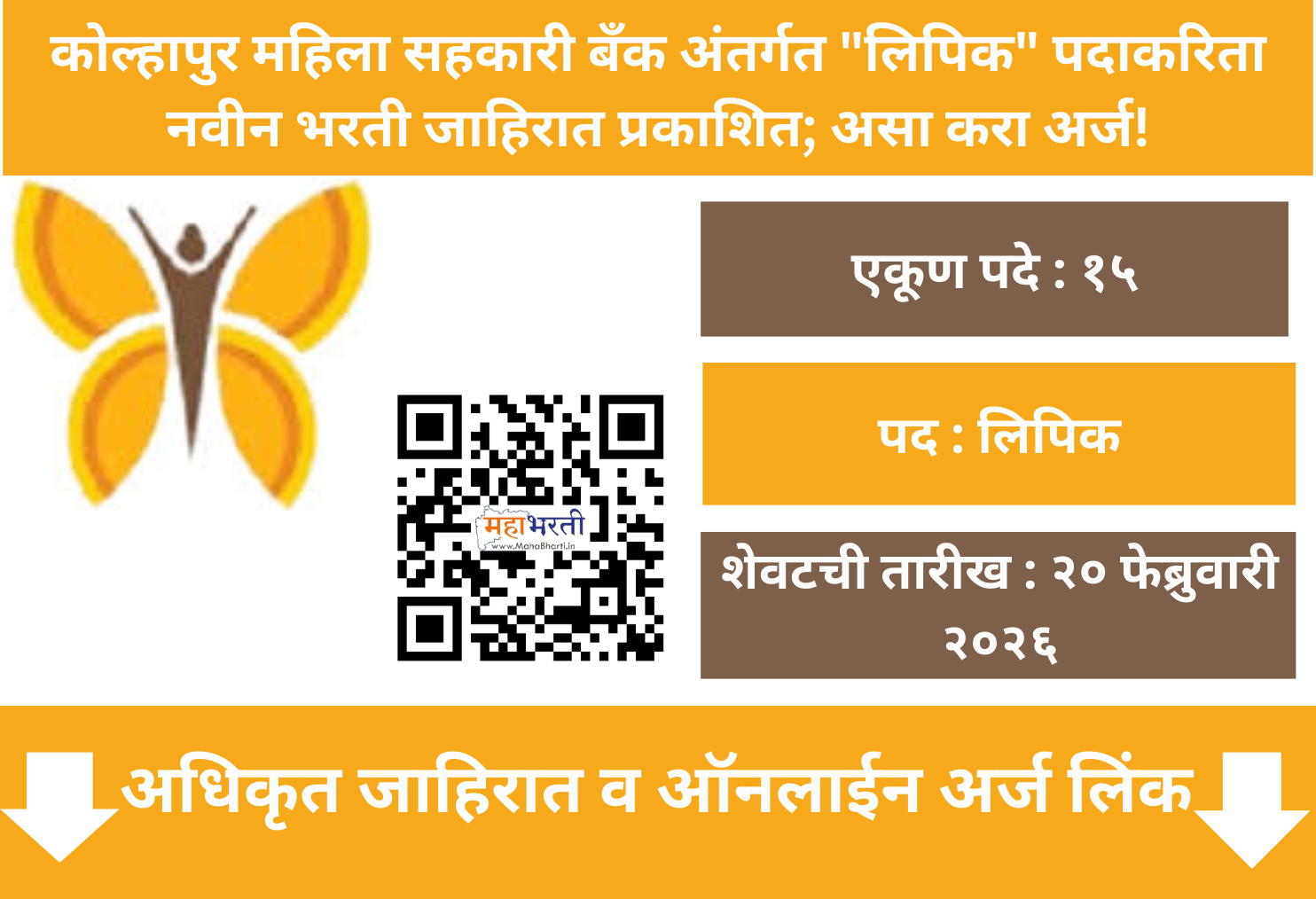 Kolhapur Mahila Sahakari Bank Bharti 2026