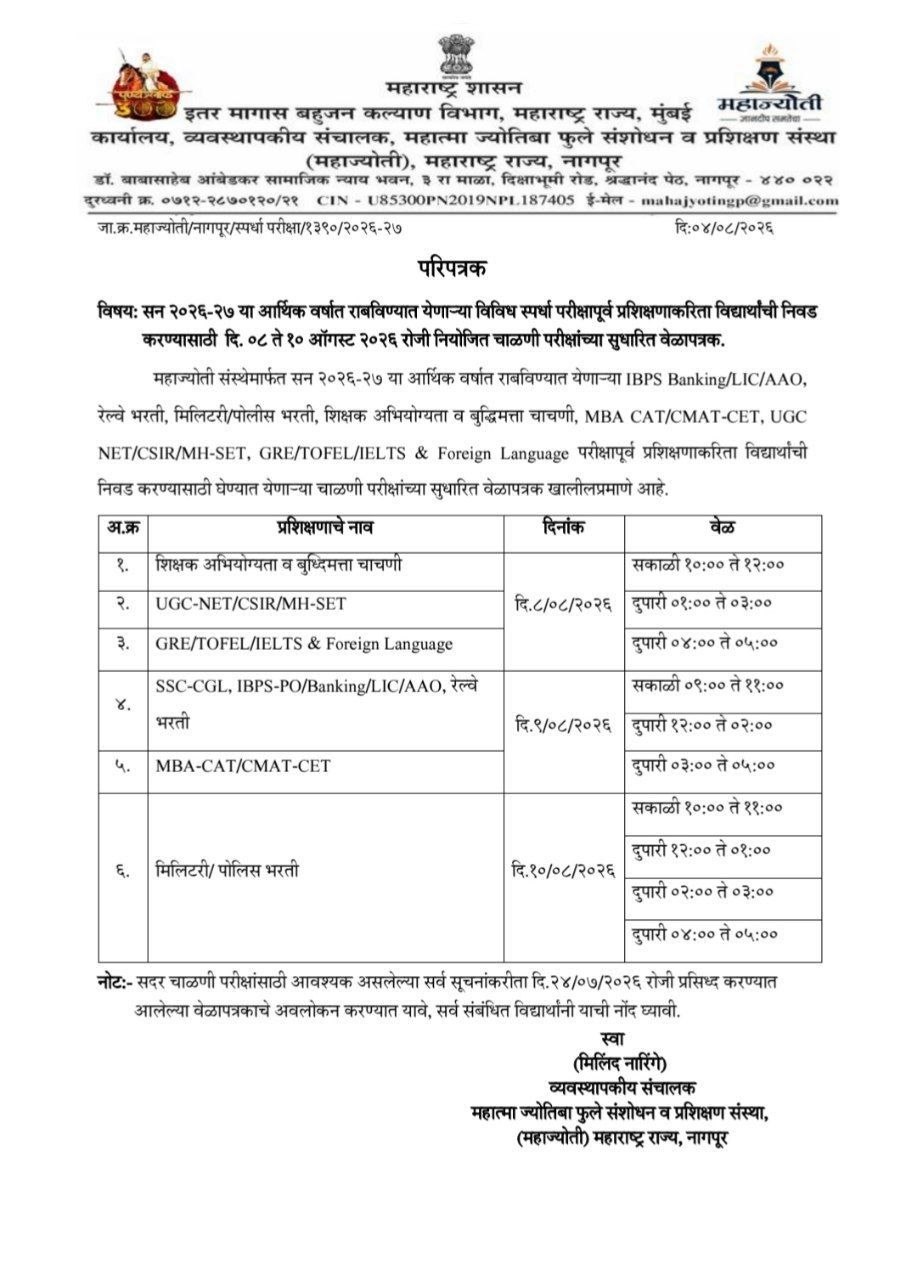 MahaJyoti Exam Details Admit Card 2026