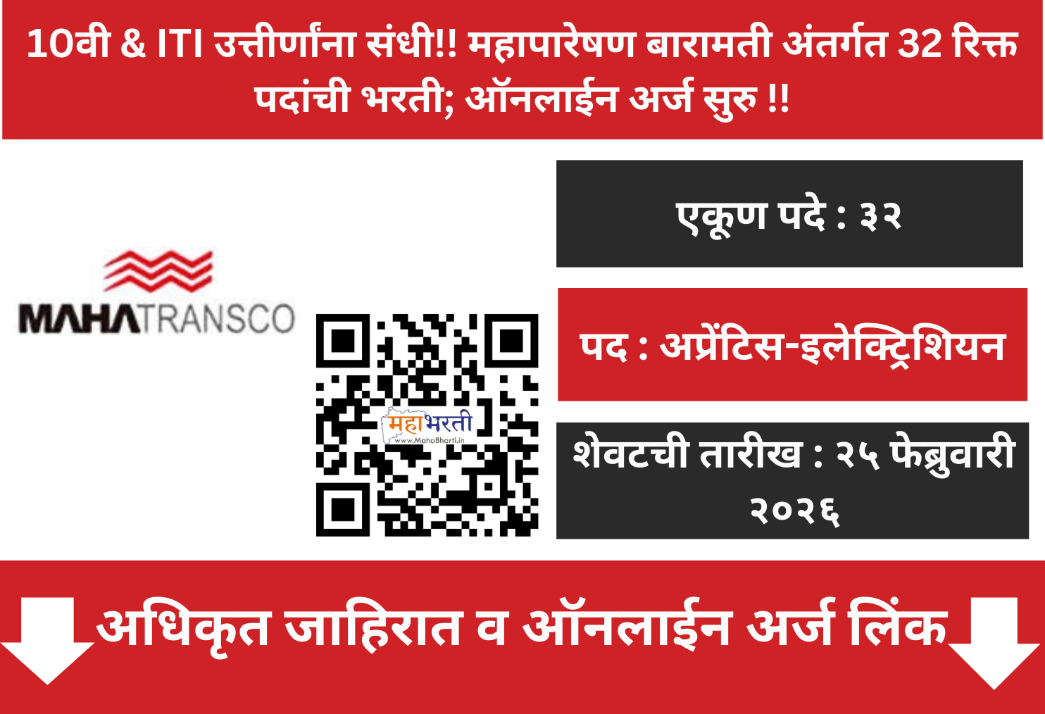 Mahapareshan Baramati Bharti 2026