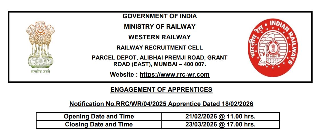 RRC WR 12th Pass Jobs