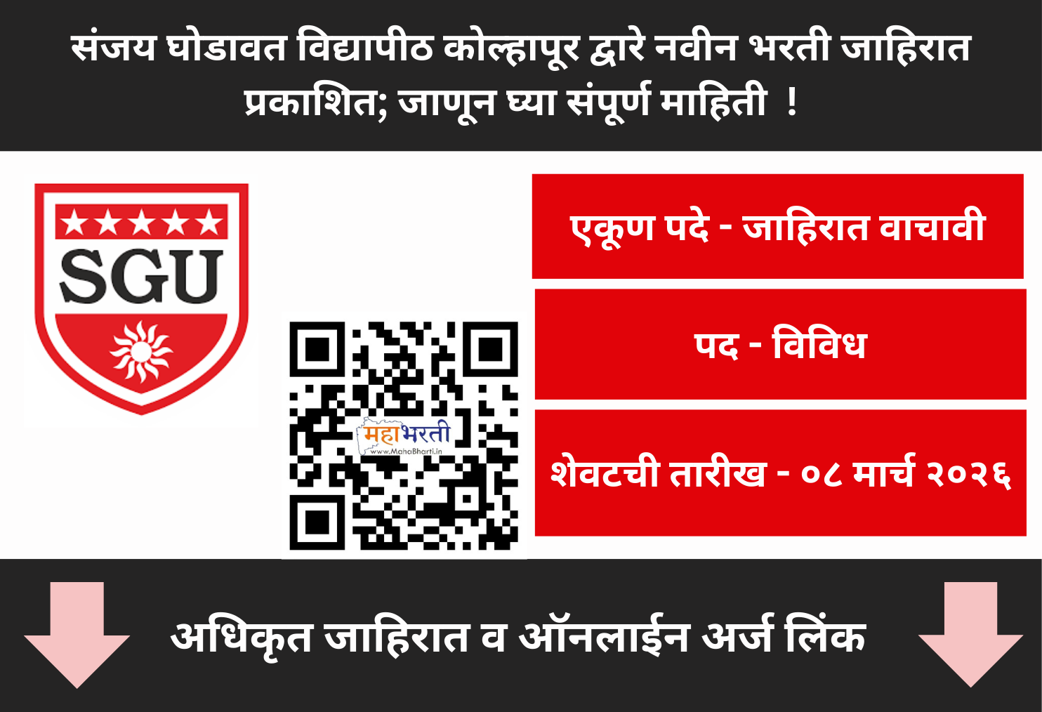 Sanjay Ghodawat University Kolhapur Recruitment 2026