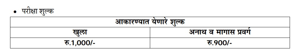 Chhatrapati Sambhajinagar Mahanagarpalika Notification 2026