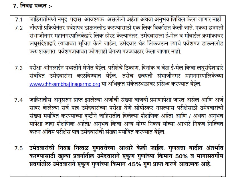 Chhatrapati Sambhajinagar Mahanagarpalika Job 2026
