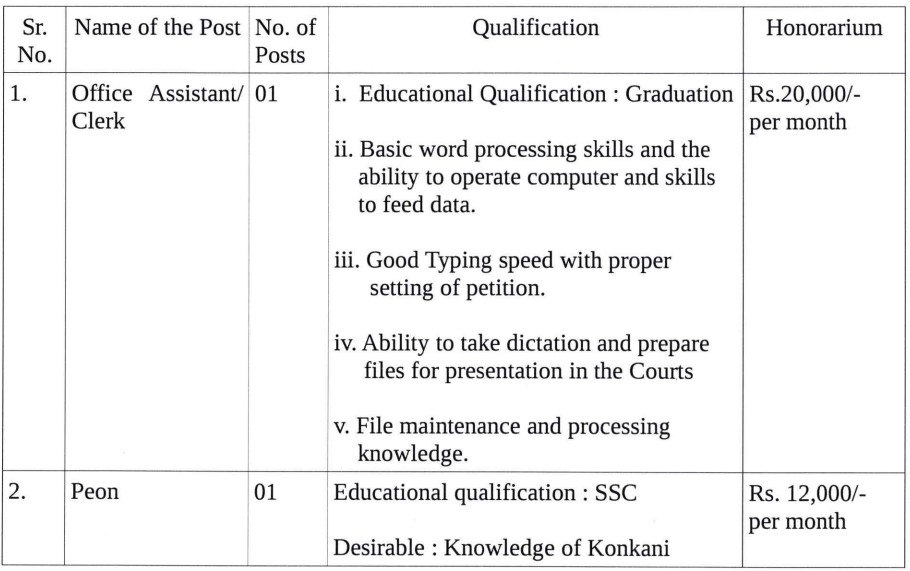 DLSA Goa Vacancy 2026