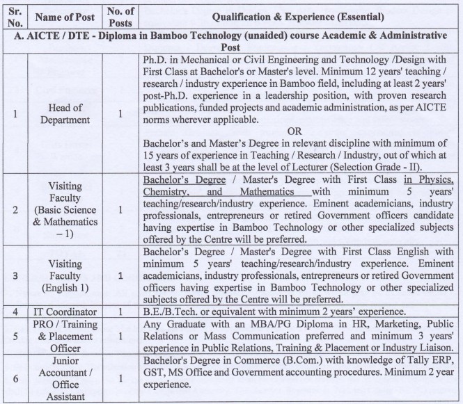 BRTC Chandrapur Bharti 2026